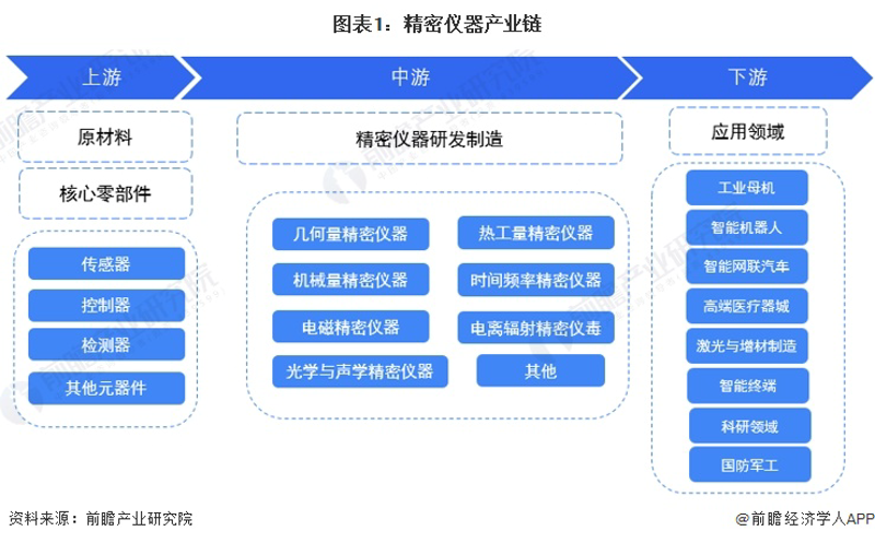 弱电工程选购指南:构建智能生活不可或缺的一环