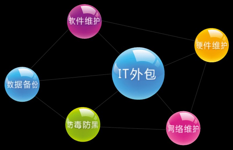 安防监控选购指南:打造安心生活与工作环境